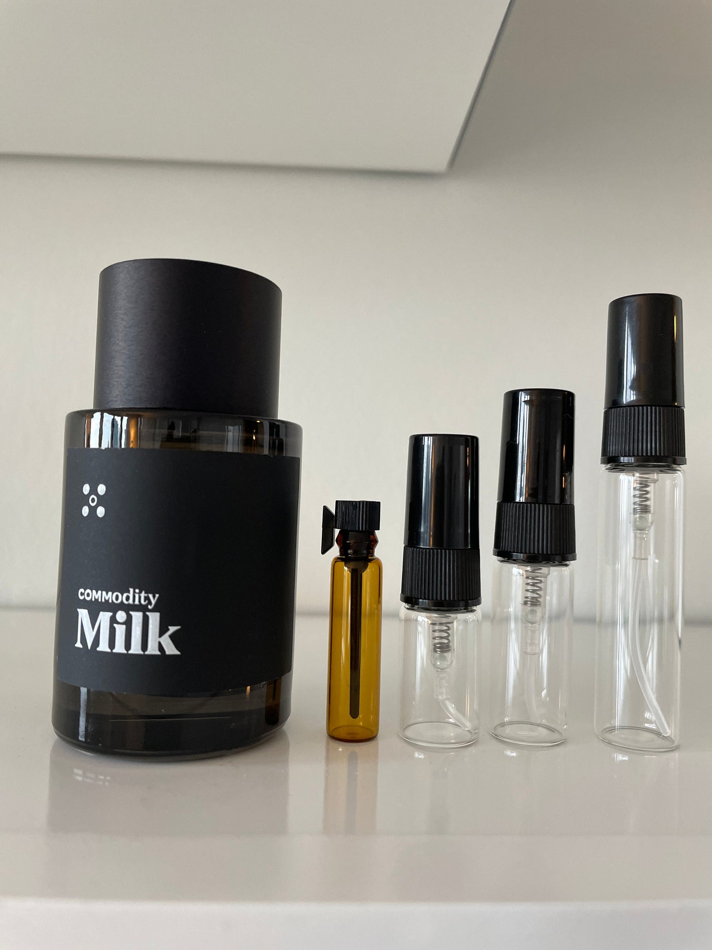 Commodity Milk +